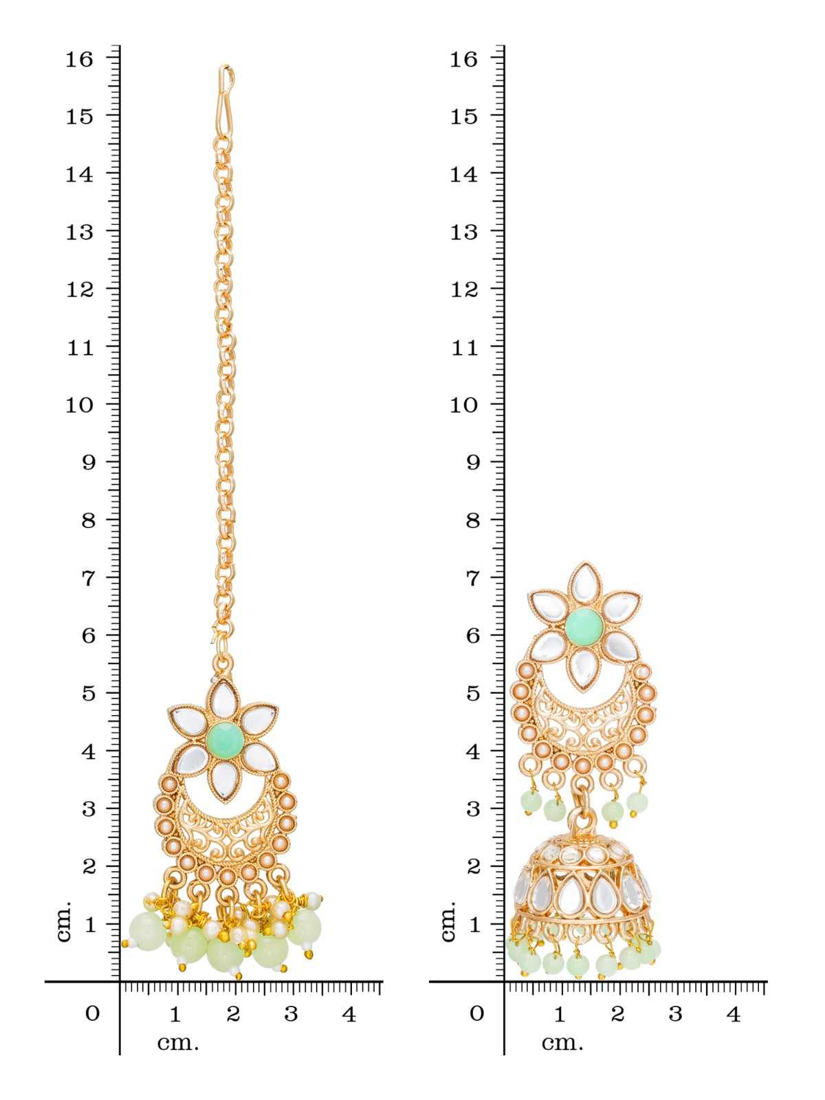 Polki Stone chocker necklace