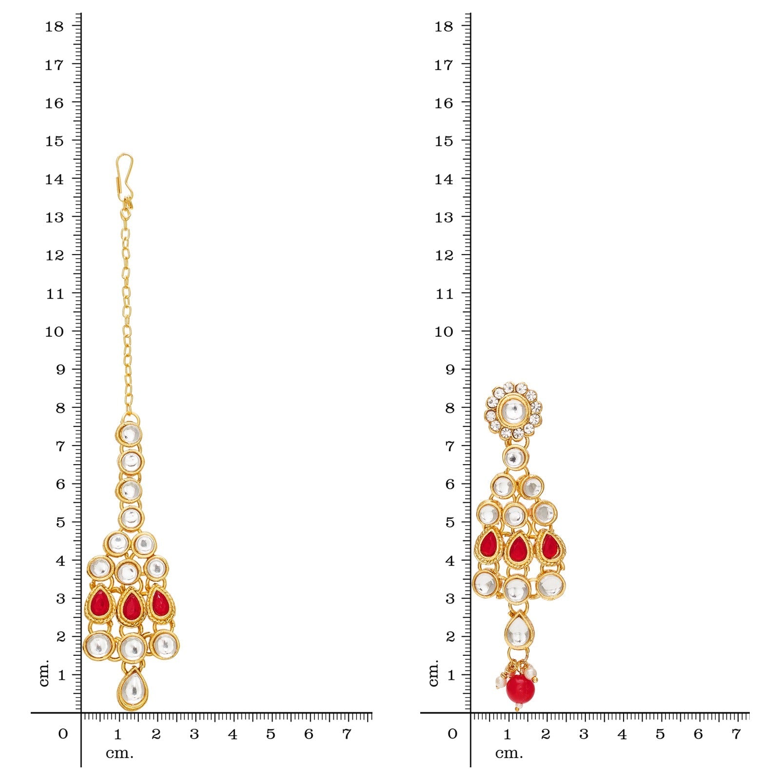 Kundan chocker necklace