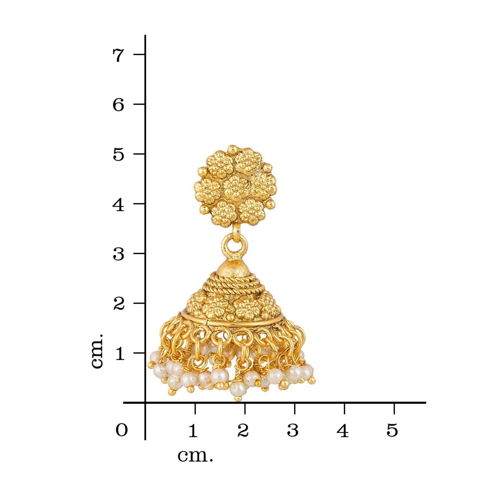 South Indian Traditional Necklace